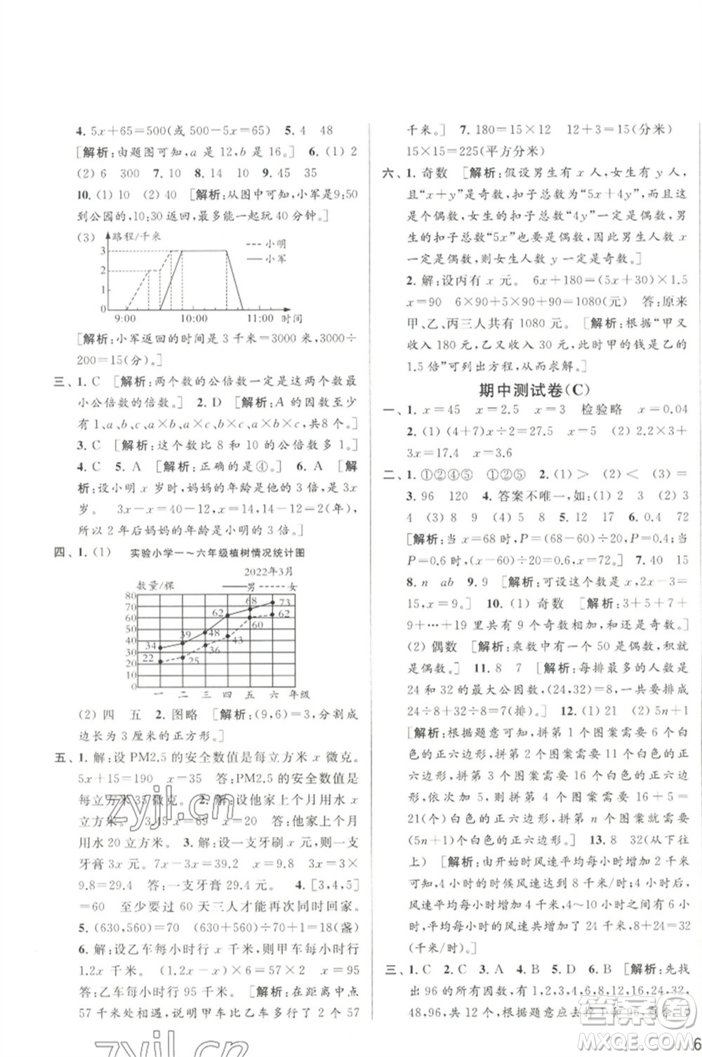 北京教育出版社2023春季亮點(diǎn)給力大試卷五年級數(shù)學(xué)下冊江蘇版參考答案