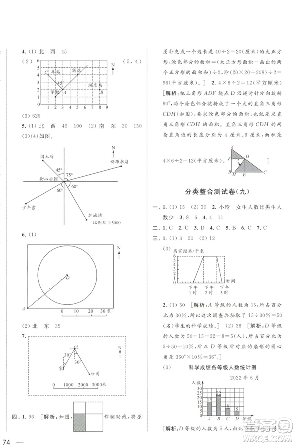 北京教育出版社2023春季亮點(diǎn)給力大試卷六年級(jí)數(shù)學(xué)下冊(cè)江蘇版參考答案