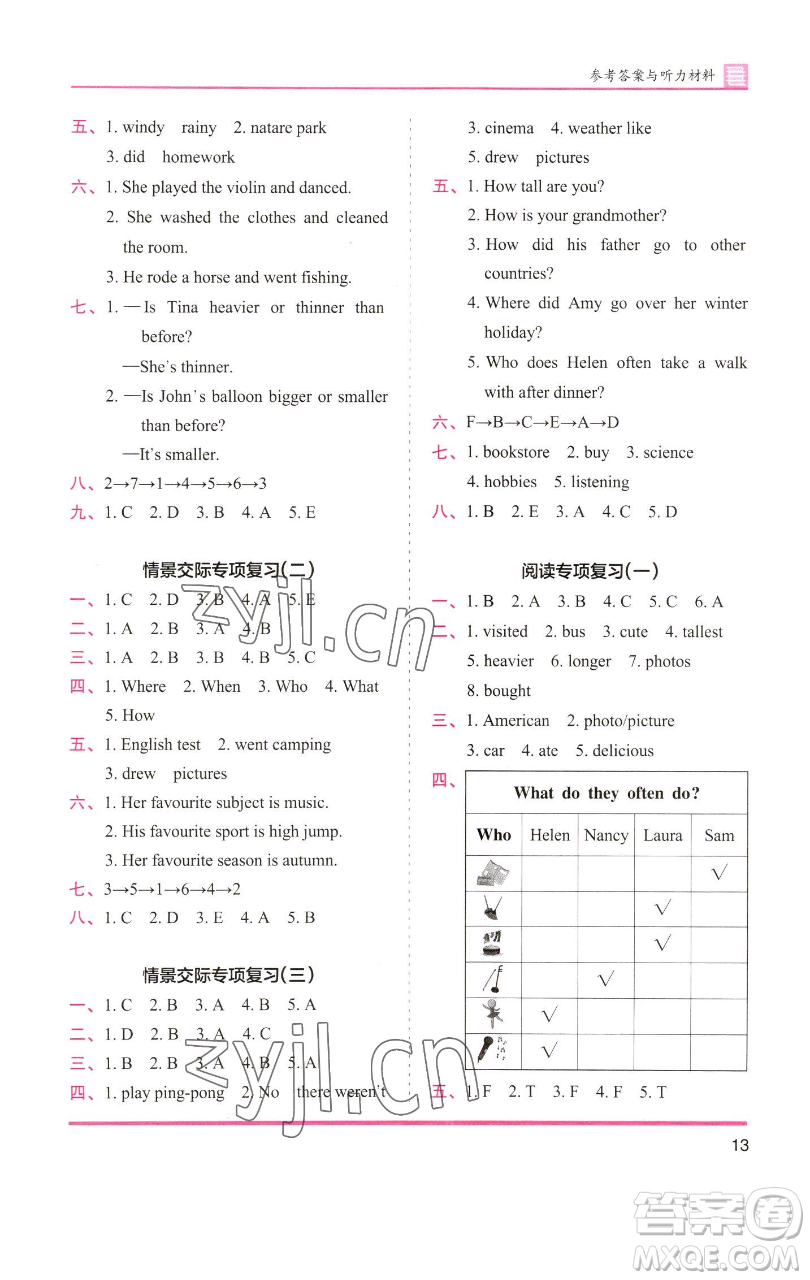 湖南師范大學(xué)出版社2023木頭馬分層課課練六年級英語下冊人教版參考答案