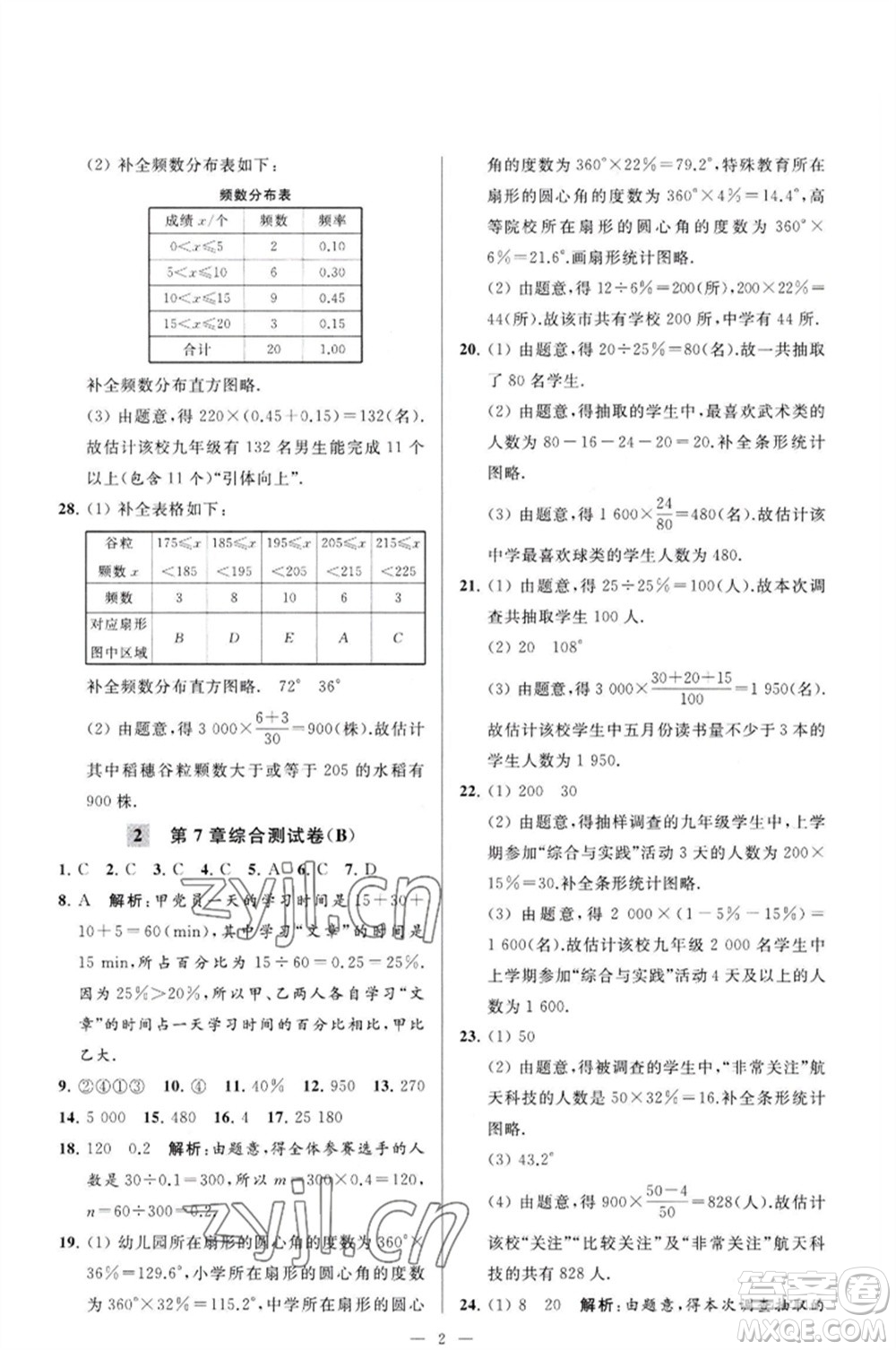 延邊教育出版社2023春季亮點(diǎn)給力大試卷八年級(jí)數(shù)學(xué)下冊(cè)蘇科版參考答案
