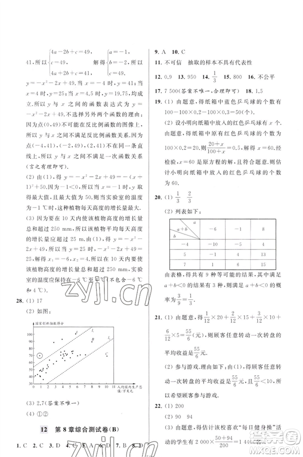 延邊教育出版社2023春季亮點給力大試卷九年級數(shù)學(xué)下冊蘇科版參考答案