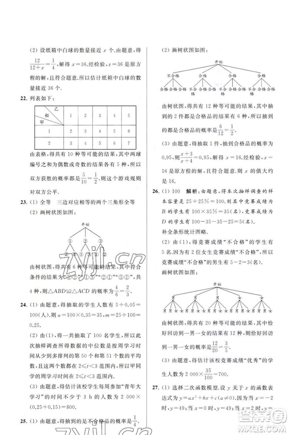 延邊教育出版社2023春季亮點給力大試卷九年級數(shù)學(xué)下冊蘇科版參考答案