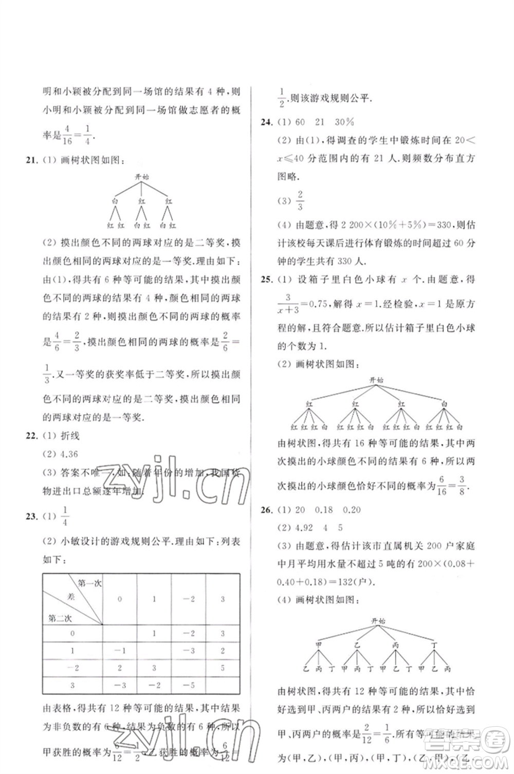 延邊教育出版社2023春季亮點給力大試卷九年級數(shù)學(xué)下冊蘇科版參考答案