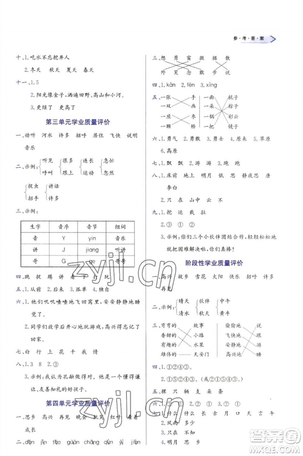 天津教育出版社2023學習質(zhì)量監(jiān)測一年級語文下冊人教版參考答案