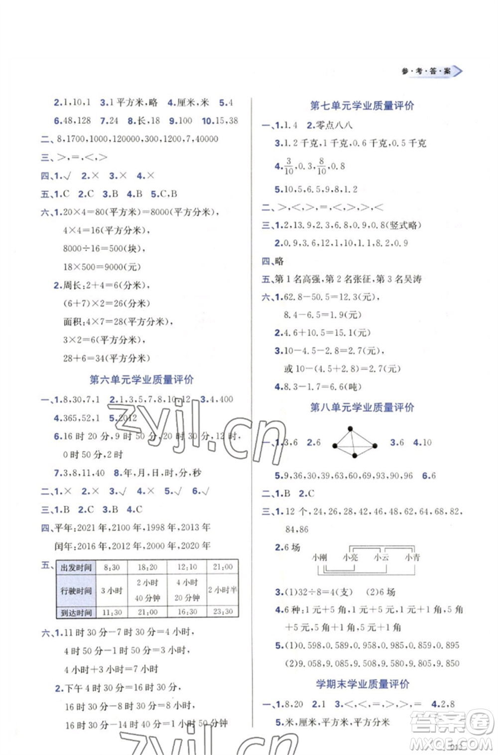 天津教育出版社2023學習質量監(jiān)測三年級數(shù)學下冊人教版參考答案