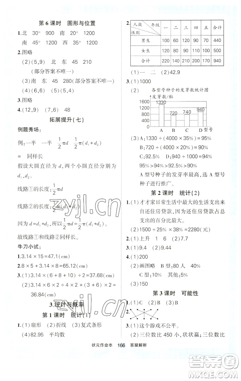 西安出版社2023狀元成才路狀元作業(yè)本六年級數(shù)學下冊人教版參考答案
