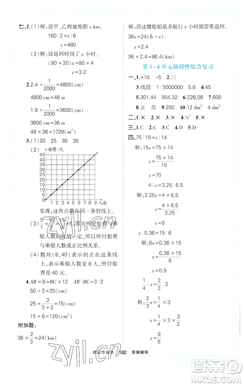 西安出版社2023狀元成才路狀元作業(yè)本六年級數(shù)學下冊人教版參考答案