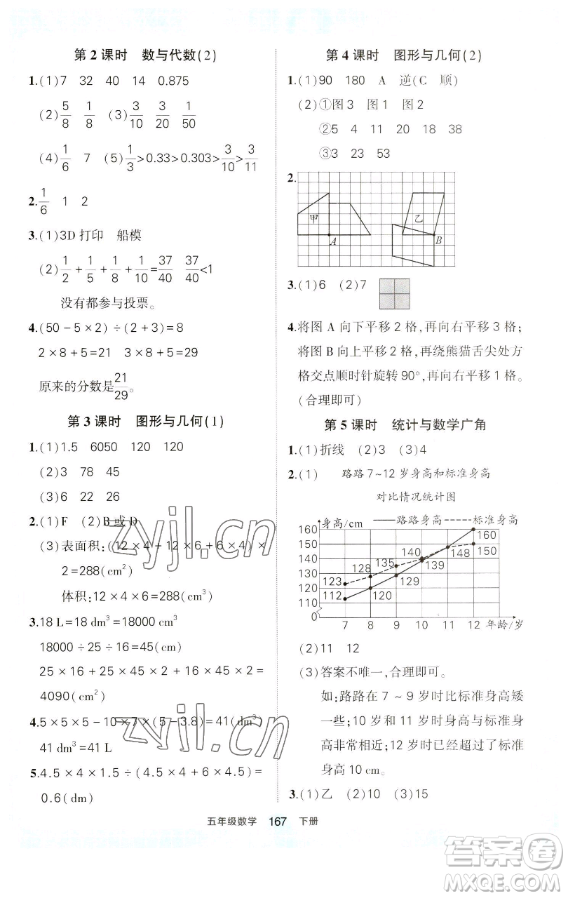 西安出版社2023狀元成才路狀元作業(yè)本五年級數(shù)學下冊人教版參考答案