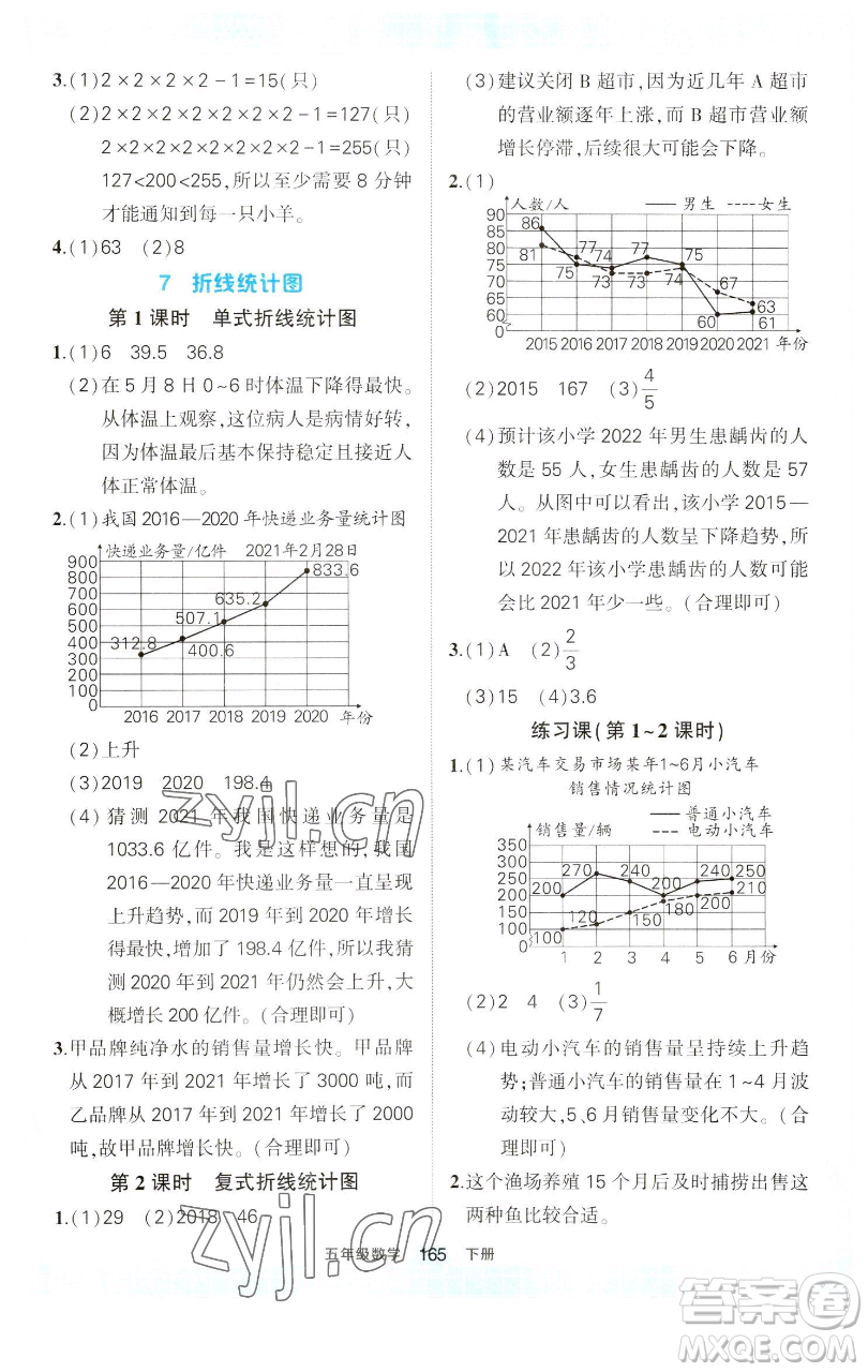 西安出版社2023狀元成才路狀元作業(yè)本五年級數(shù)學下冊人教版參考答案
