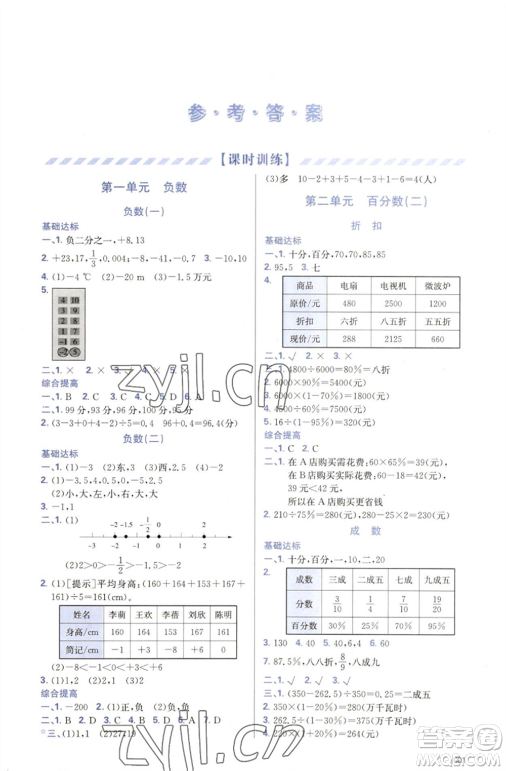 天津教育出版社2023學(xué)習質(zhì)量監(jiān)測六年級數(shù)學(xué)下冊人教版參考答案