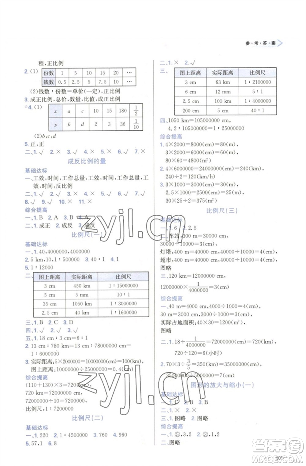 天津教育出版社2023學(xué)習質(zhì)量監(jiān)測六年級數(shù)學(xué)下冊人教版參考答案