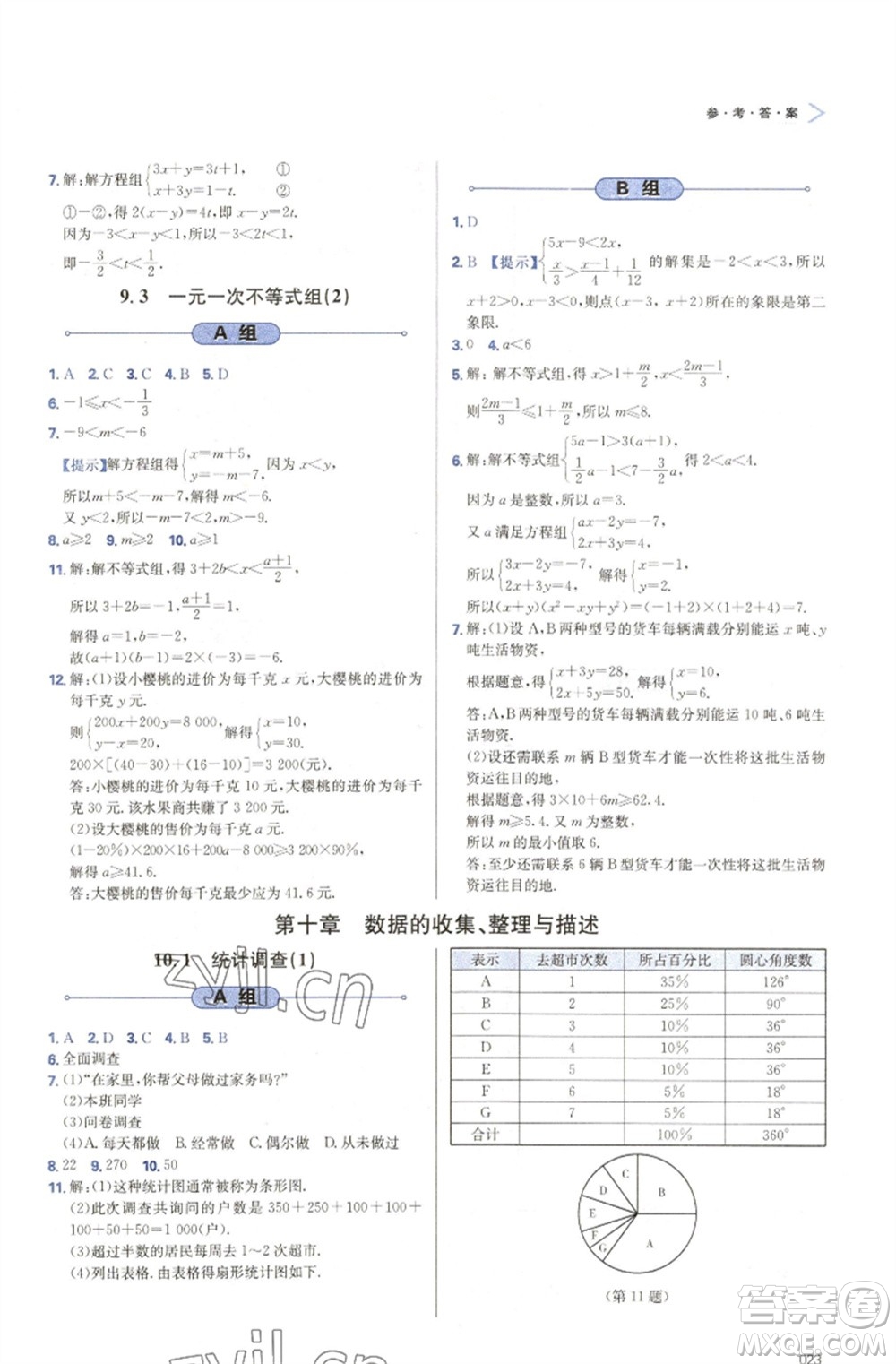 天津教育出版社2023學(xué)習(xí)質(zhì)量監(jiān)測七年級(jí)數(shù)學(xué)下冊(cè)人教版參考答案