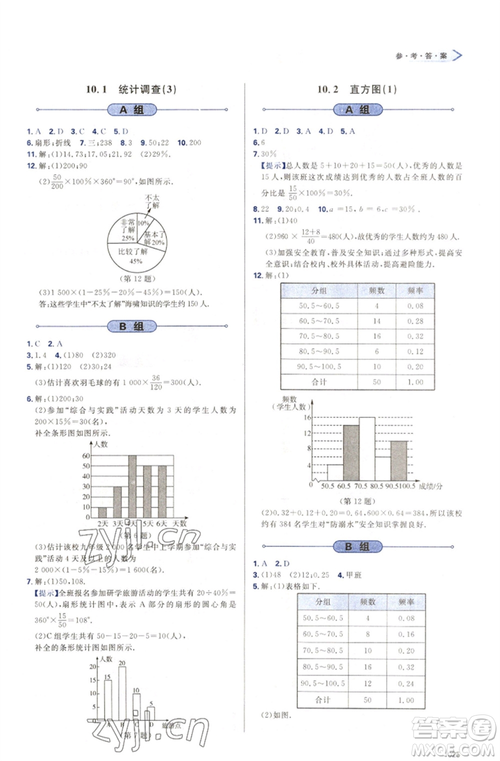 天津教育出版社2023學(xué)習(xí)質(zhì)量監(jiān)測七年級(jí)數(shù)學(xué)下冊(cè)人教版參考答案