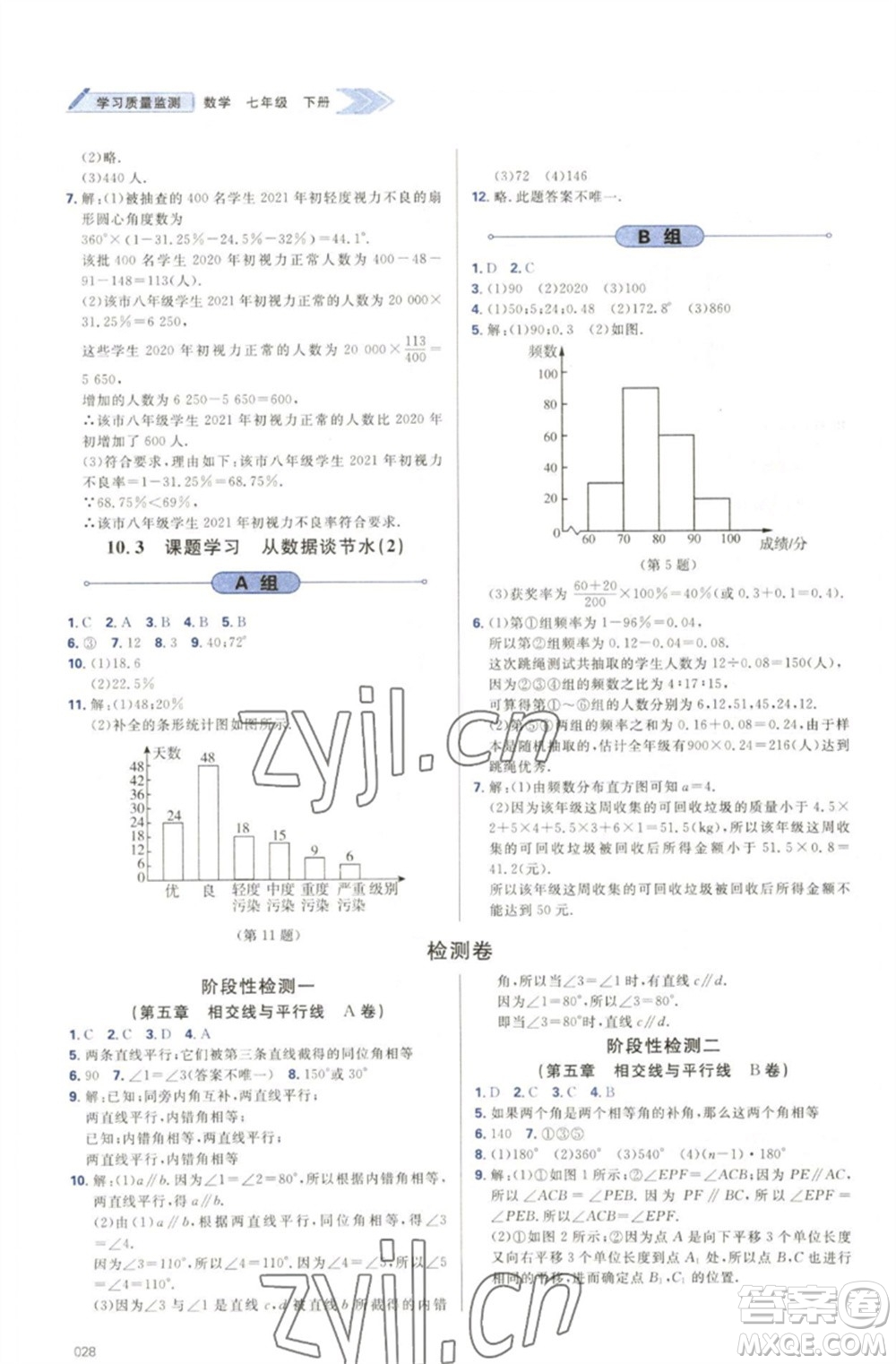 天津教育出版社2023學(xué)習(xí)質(zhì)量監(jiān)測七年級(jí)數(shù)學(xué)下冊(cè)人教版參考答案
