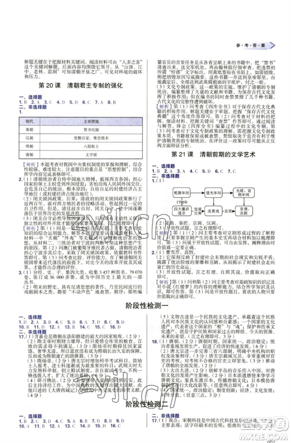天津教育出版社2023學(xué)習(xí)質(zhì)量監(jiān)測(cè)七年級(jí)中國(guó)歷史下冊(cè)人教版參考答案