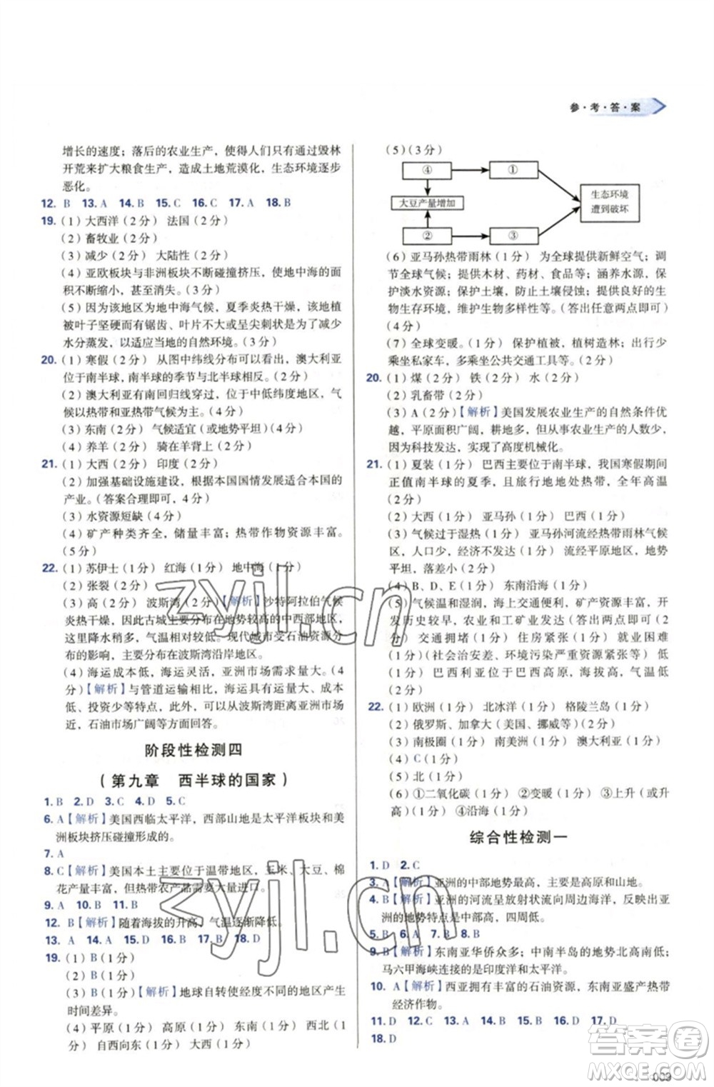 天津教育出版社2023學(xué)習(xí)質(zhì)量監(jiān)測(cè)七年級(jí)地理下冊(cè)人教版參考答案
