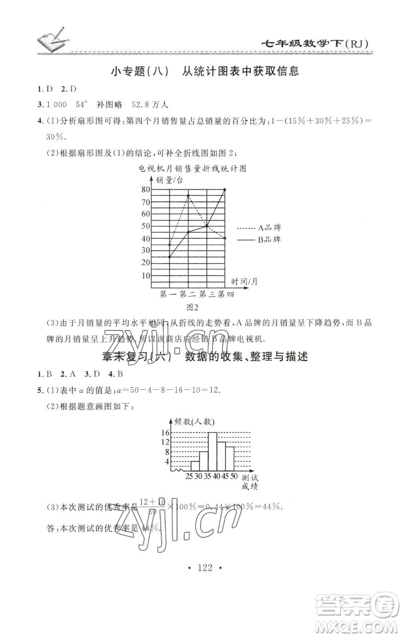 廣東經(jīng)濟(jì)出版社2023名校課堂小練習(xí)七年級數(shù)學(xué)下冊人教版參考答案