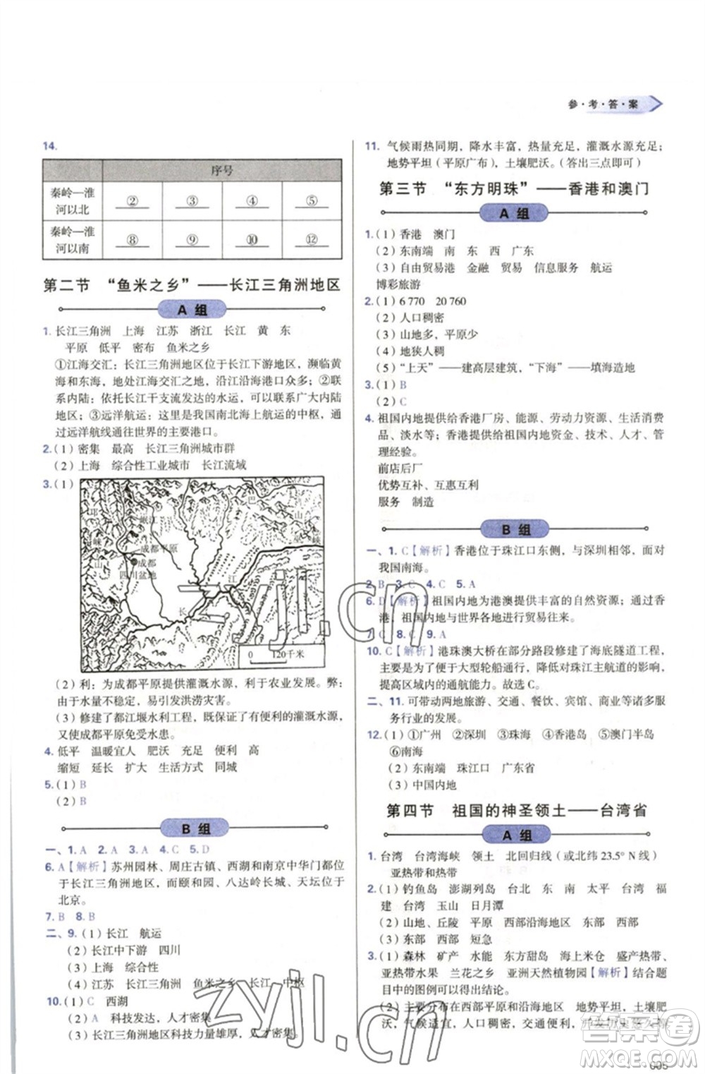 天津教育出版社2023學(xué)習(xí)質(zhì)量監(jiān)測(cè)八年級(jí)地理下冊(cè)人教版參考答案