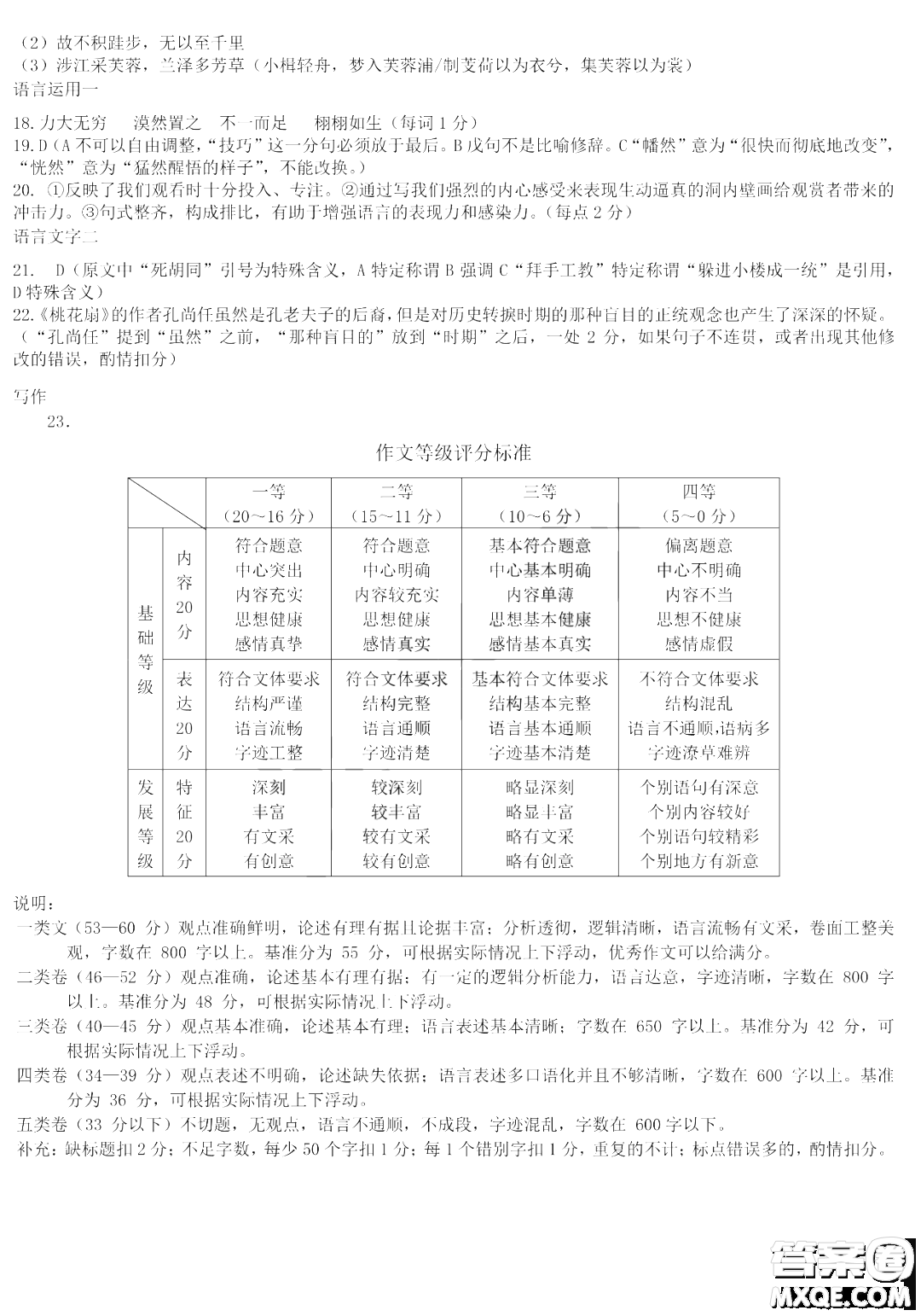 哈爾濱師大附中東北師大附中遼寧省實驗中學2023高三第一次聯(lián)合模擬考試語文試卷答案