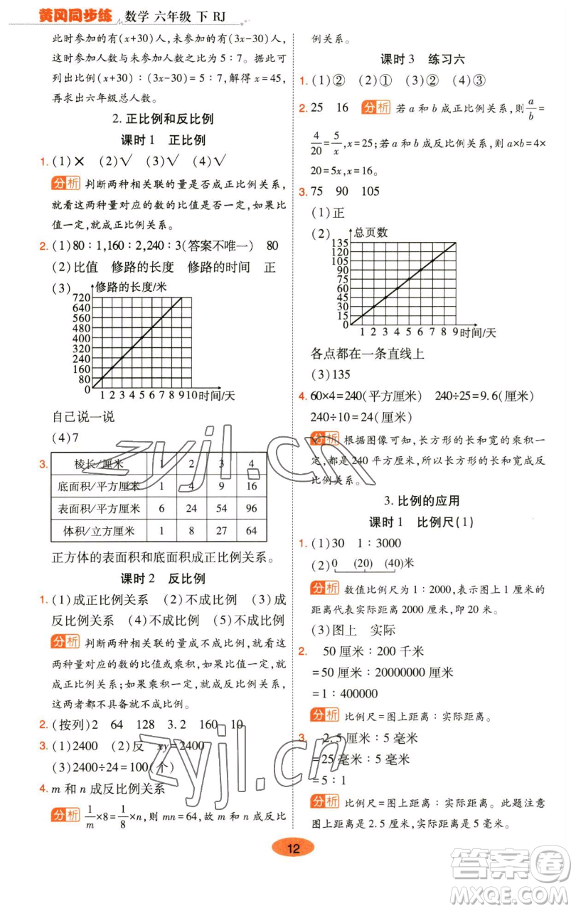 陜西師范大學出版總社有限公司2023黃岡同步練六年級數(shù)學下冊人教版參考答案