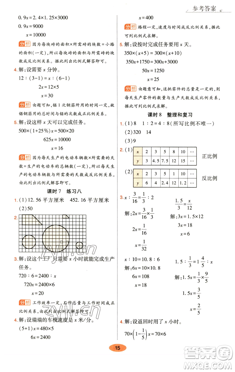 陜西師范大學出版總社有限公司2023黃岡同步練六年級數(shù)學下冊人教版參考答案