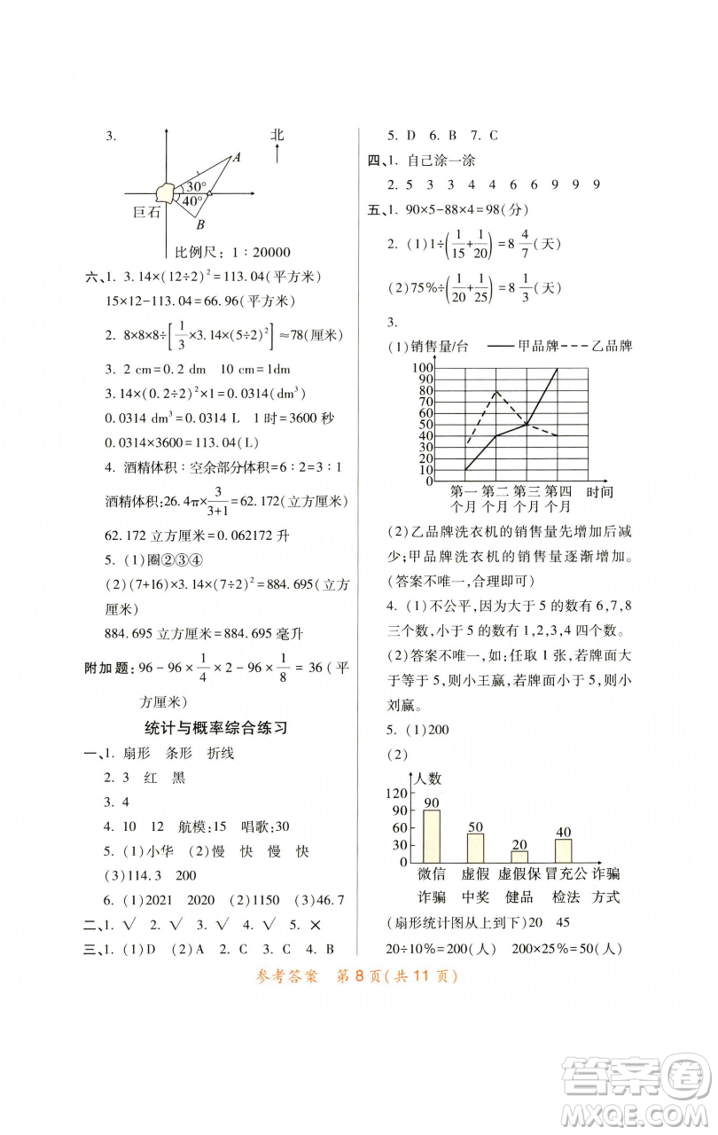 陜西師范大學出版總社有限公司2023黃岡同步練六年級數(shù)學下冊人教版參考答案
