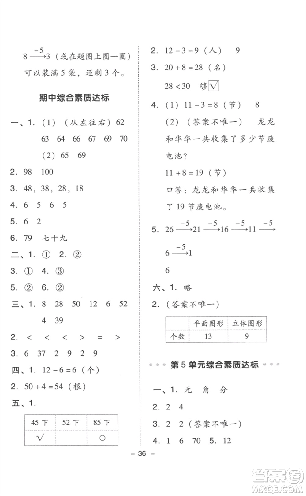 吉林教育出版社2023綜合應(yīng)用創(chuàng)新題典中點一年級數(shù)學(xué)下冊人教版浙江專版參考答案