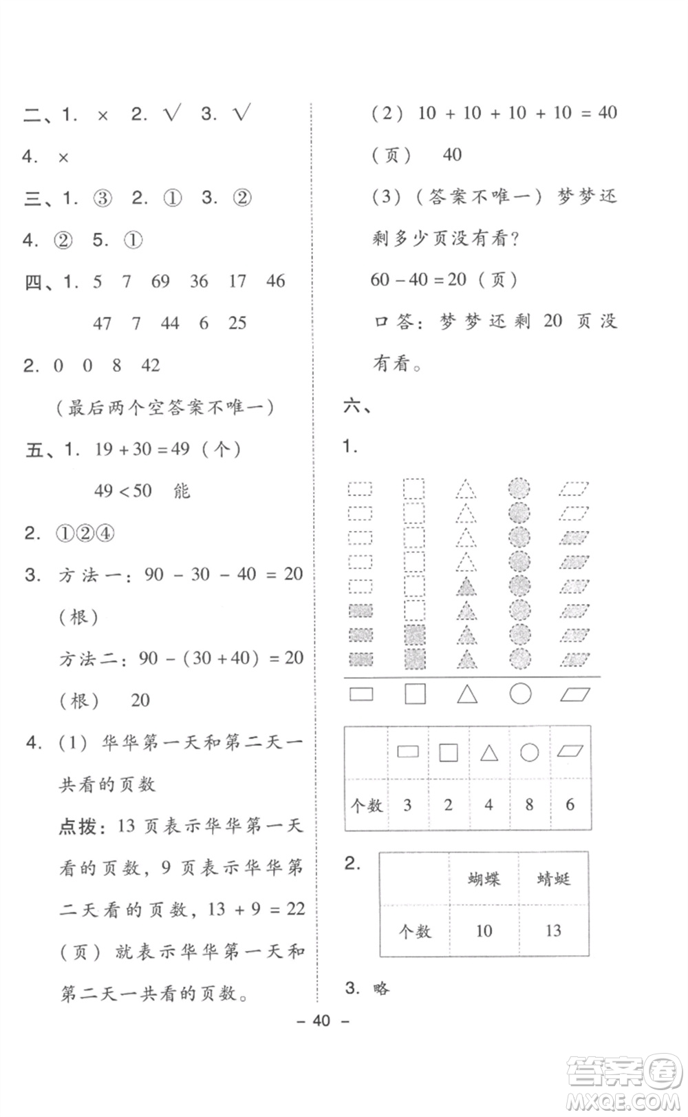 吉林教育出版社2023綜合應(yīng)用創(chuàng)新題典中點一年級數(shù)學(xué)下冊人教版浙江專版參考答案