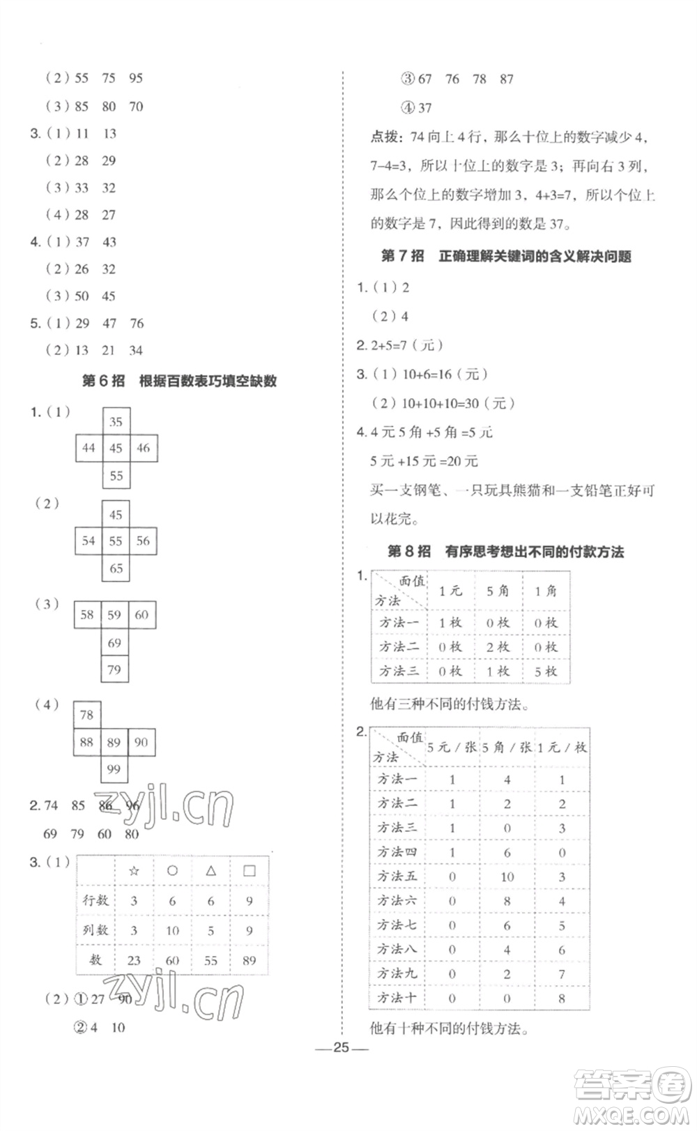山西教育出版社2023綜合應(yīng)用創(chuàng)新題典中點一年級數(shù)學(xué)下冊冀教版參考答案
