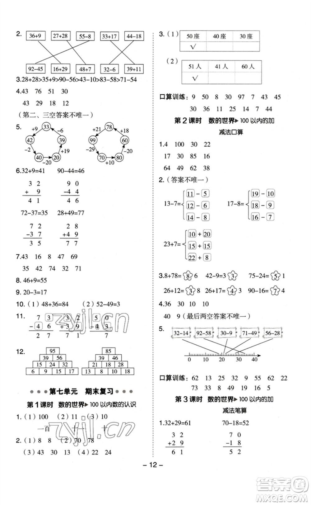 山西教育出版社2023綜合應用創(chuàng)新題典中點一年級數(shù)學下冊蘇教版參考答案