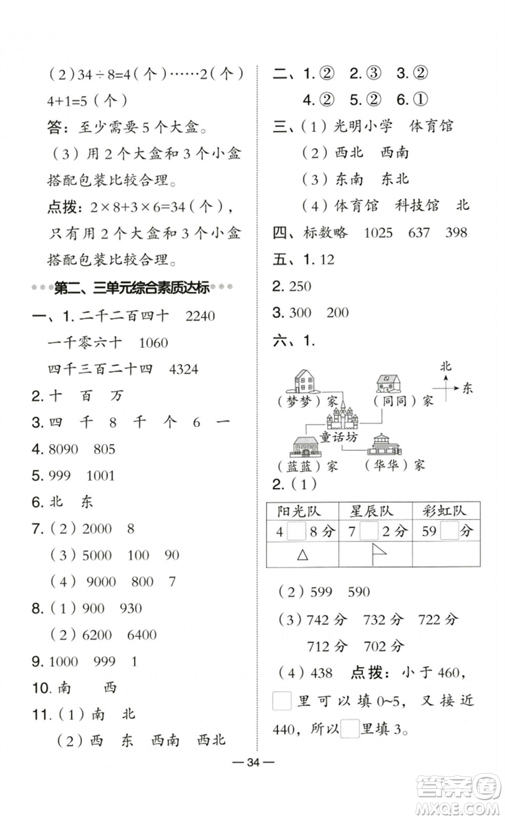 陜西人民教育出版社2023綜合應(yīng)用創(chuàng)新題典中點(diǎn)二年級(jí)數(shù)學(xué)下冊(cè)北師大版參考答案
