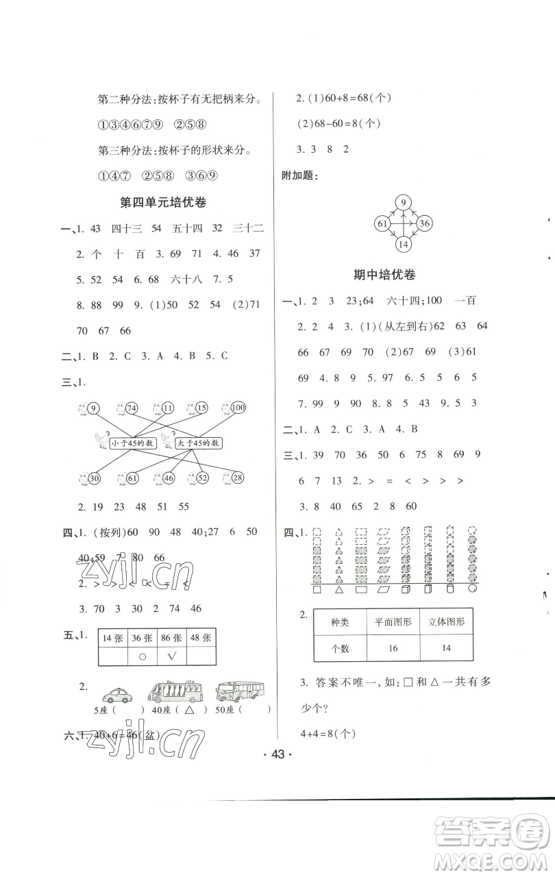 陜西師范大學出版總社有限公司2023黃岡同步練一日一練一年級數(shù)學下冊人教版參考答案