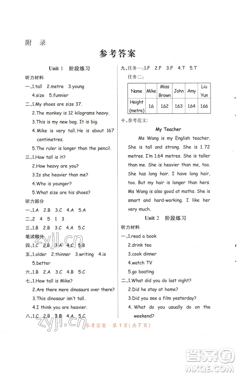 陜西師范大學(xué)出版總社有限公司2023黃岡同步練一日一練六年級英語下冊人教PEP版參考答案