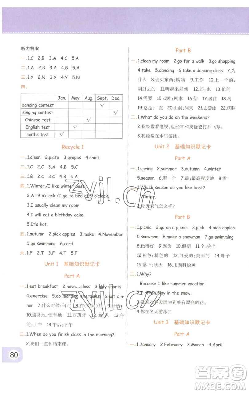 陜西師范大學(xué)出版總社有限公司2023黃岡同步練一日一練五年級(jí)英語(yǔ)下冊(cè)人教PEP版參考答案