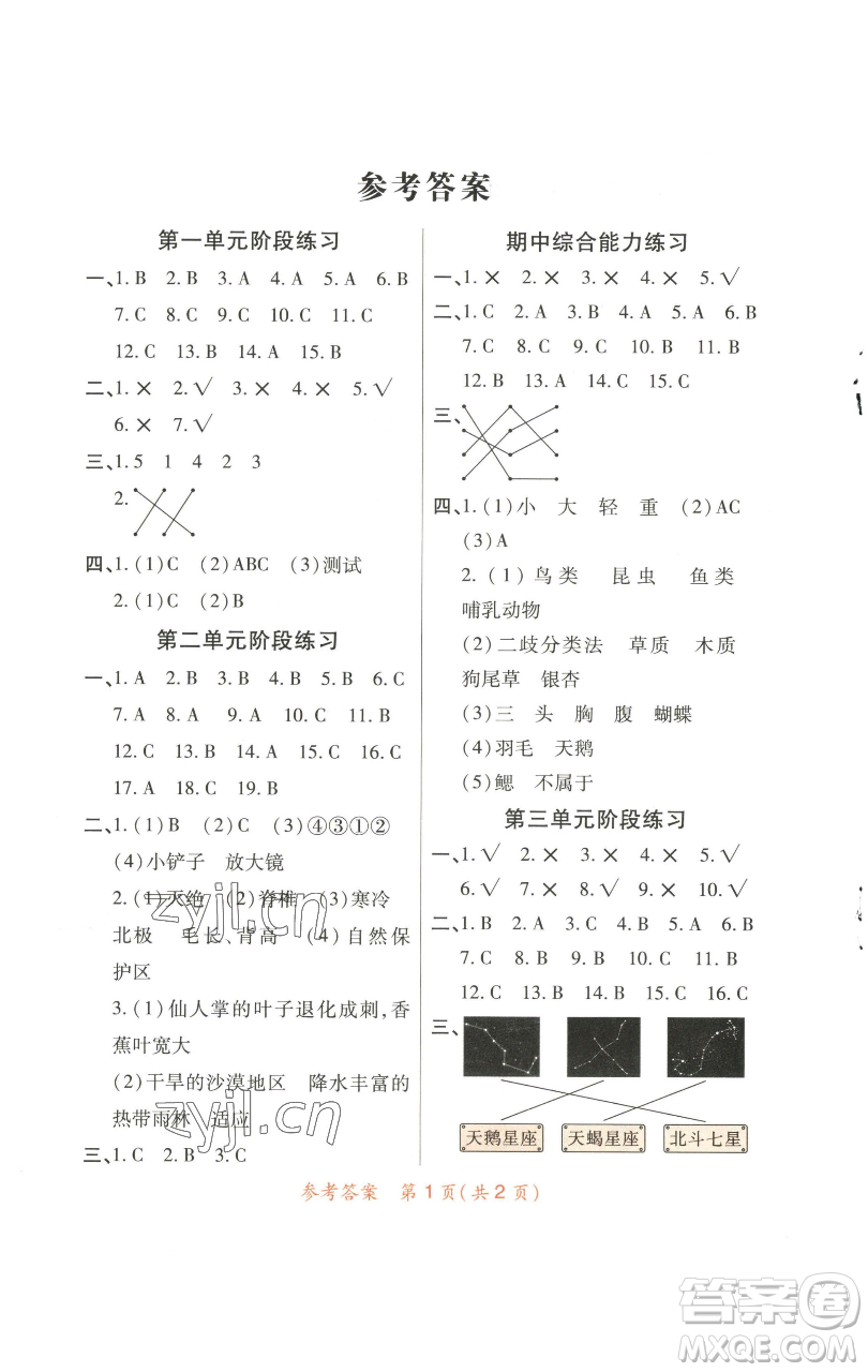 陜西師范大學(xué)出版總社有限公司2023黃岡同步練一日一練六年級(jí)科學(xué)下冊(cè)教科版參考答案