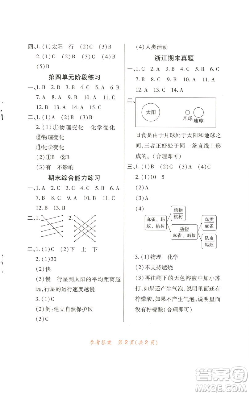 陜西師范大學(xué)出版總社有限公司2023黃岡同步練一日一練六年級(jí)科學(xué)下冊(cè)教科版參考答案