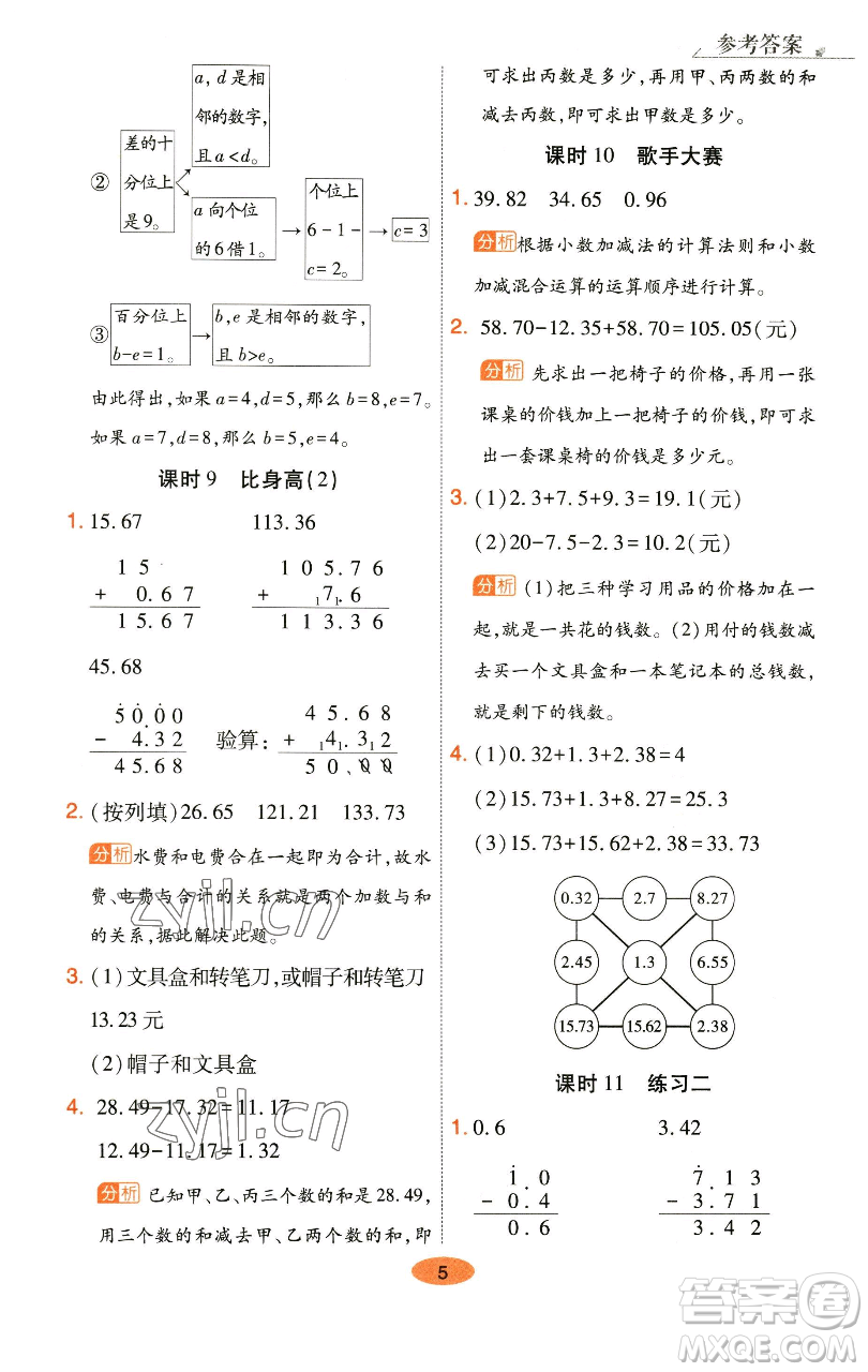 陜西師范大學(xué)出版總社有限公司2023黃岡同步練一日一練四年級數(shù)學(xué)下冊北師大版參考答案