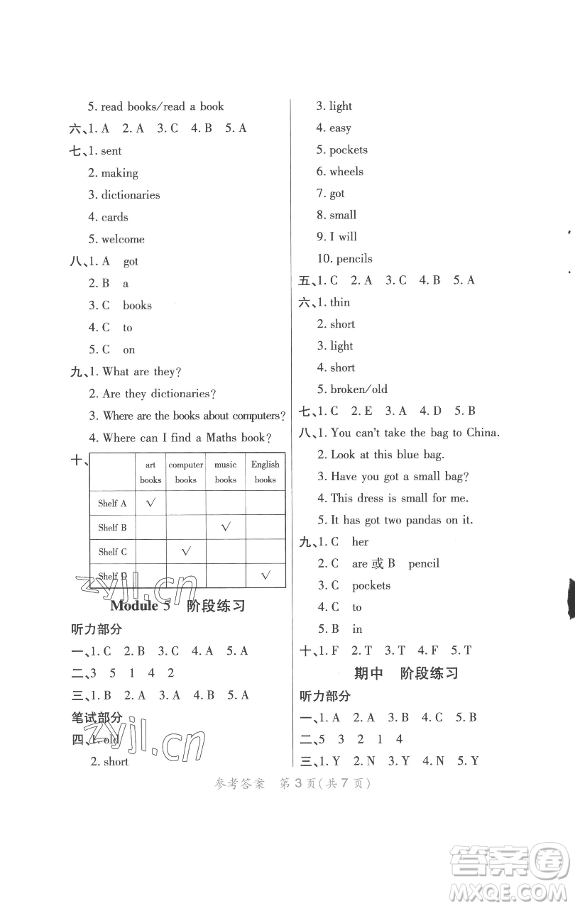 陜西師范大學出版總社有限公司2023黃岡同步練一日一練五年級英語下冊外研版參考答案