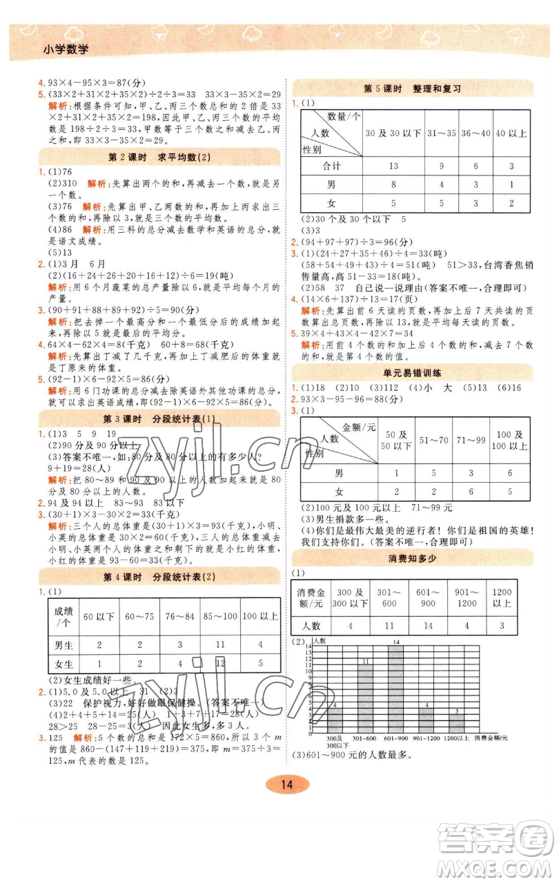 陜西師范大學(xué)出版總社有限公司2023黃岡同步練一日一練四年級數(shù)學(xué)下冊青島版參考答案