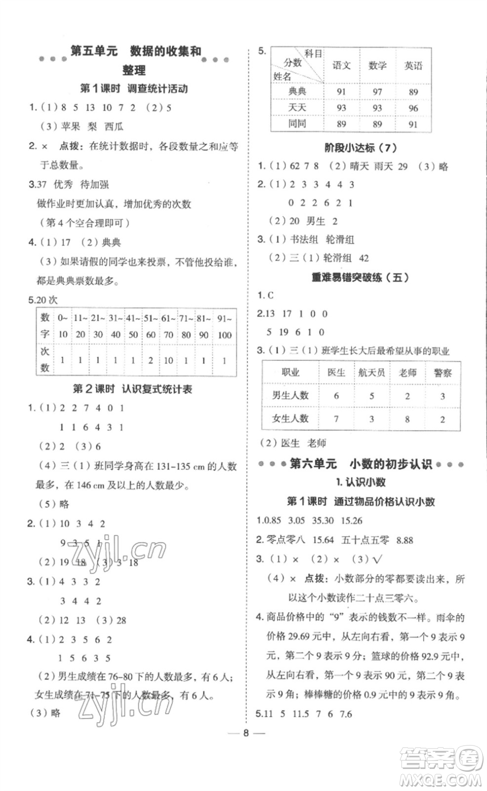 山西教育出版社2023綜合應(yīng)用創(chuàng)新題典中點(diǎn)三年級(jí)數(shù)學(xué)下冊(cè)冀教版參考答案