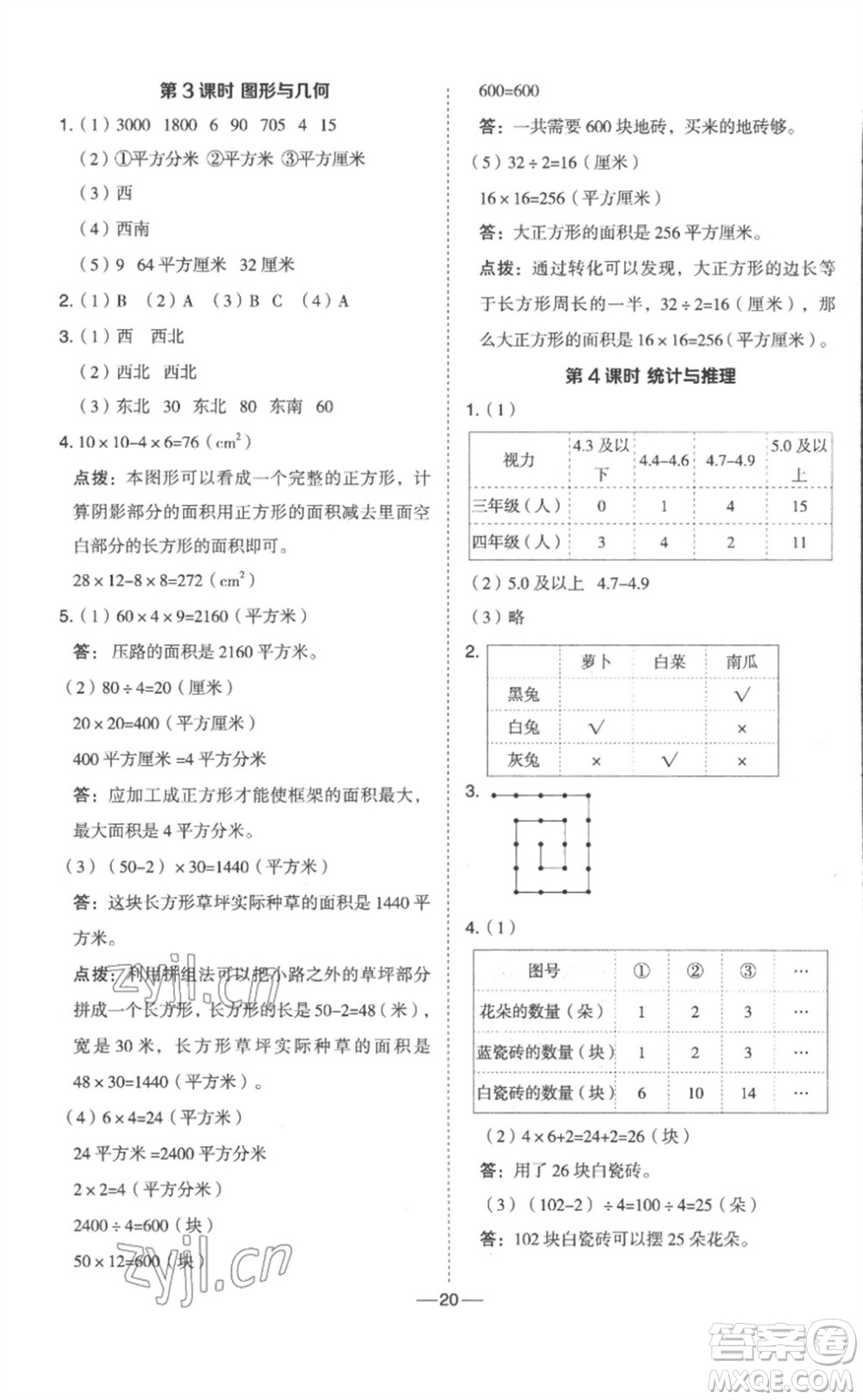 山西教育出版社2023綜合應(yīng)用創(chuàng)新題典中點(diǎn)三年級(jí)數(shù)學(xué)下冊(cè)冀教版參考答案