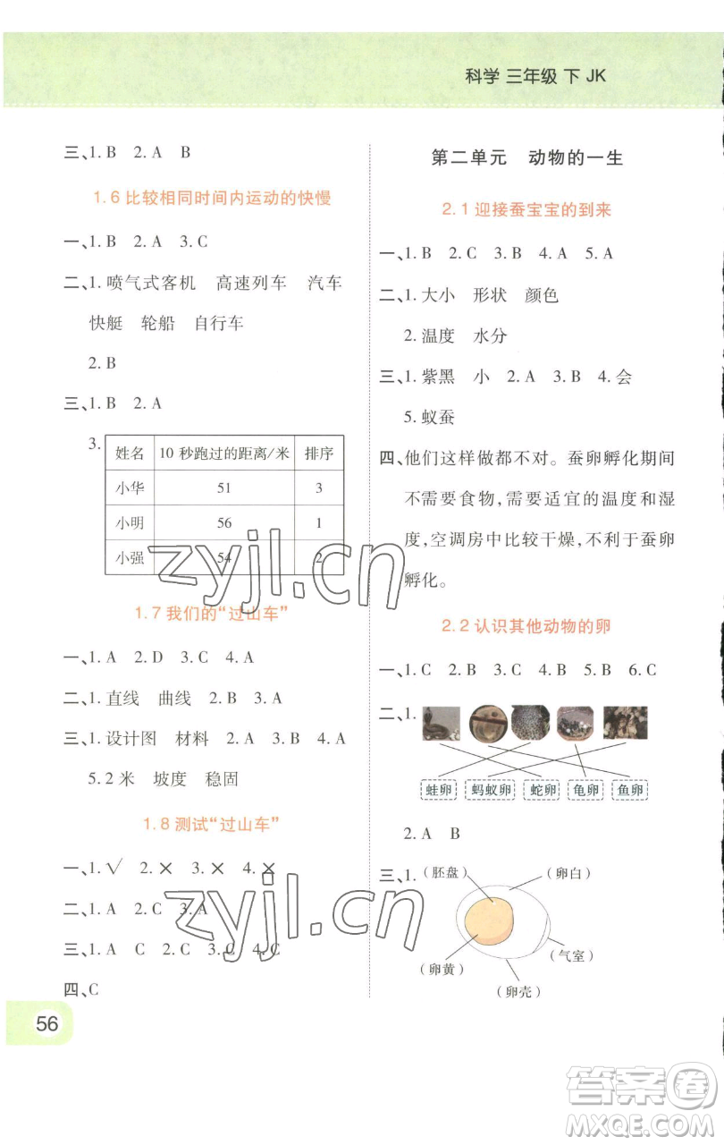 陜西師范大學(xué)出版總社有限公司2023黃岡同步練一日一練三年級(jí)科學(xué)下冊(cè)教科版參考答案