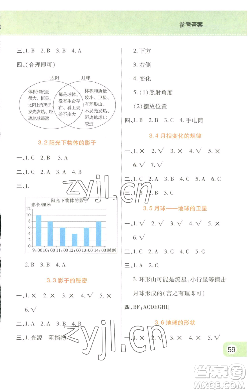 陜西師范大學(xué)出版總社有限公司2023黃岡同步練一日一練三年級(jí)科學(xué)下冊(cè)教科版參考答案