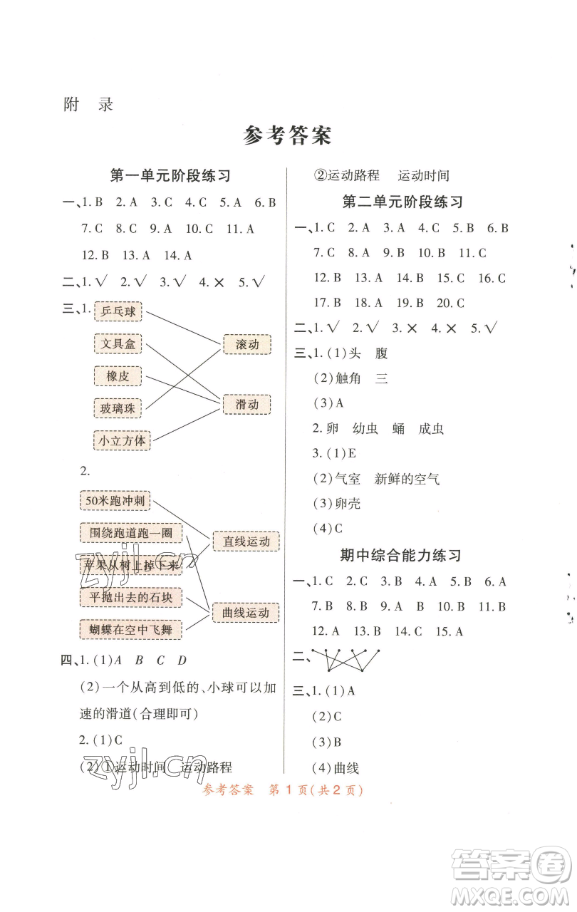陜西師范大學(xué)出版總社有限公司2023黃岡同步練一日一練三年級(jí)科學(xué)下冊(cè)教科版參考答案