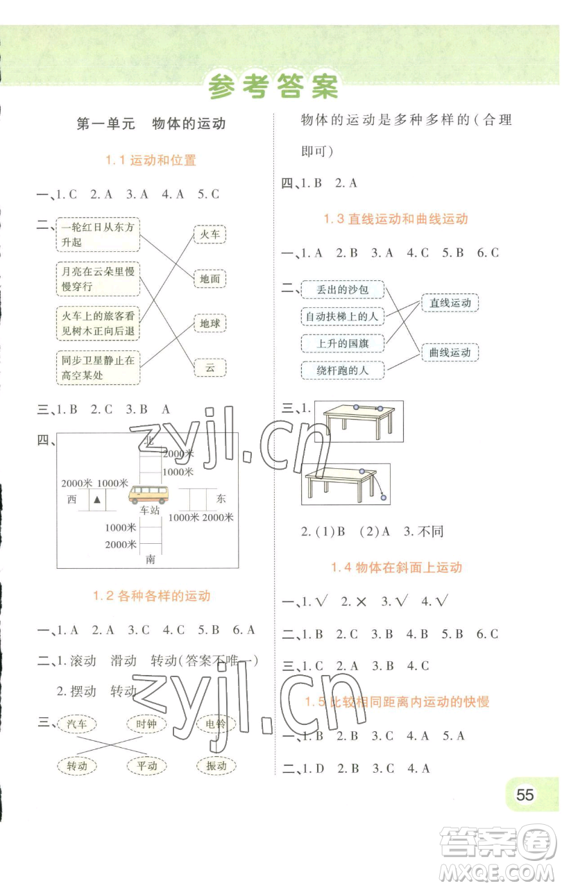 陜西師范大學(xué)出版總社有限公司2023黃岡同步練一日一練三年級(jí)科學(xué)下冊(cè)教科版參考答案