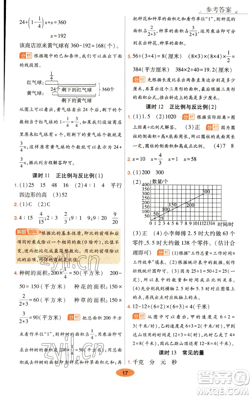 陜西師范大學(xué)出版總社有限公司2023黃岡同步練一日一練六年級(jí)數(shù)學(xué)下冊北師大版參考答案