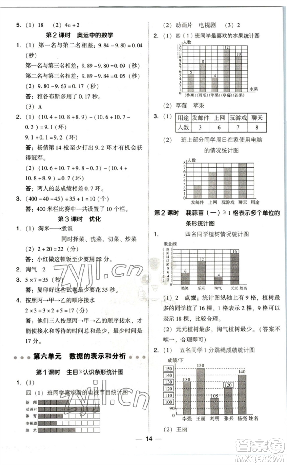 陜西人民教育出版社2023綜合應用創(chuàng)新題典中點四年級數學下冊北師大版參考答案