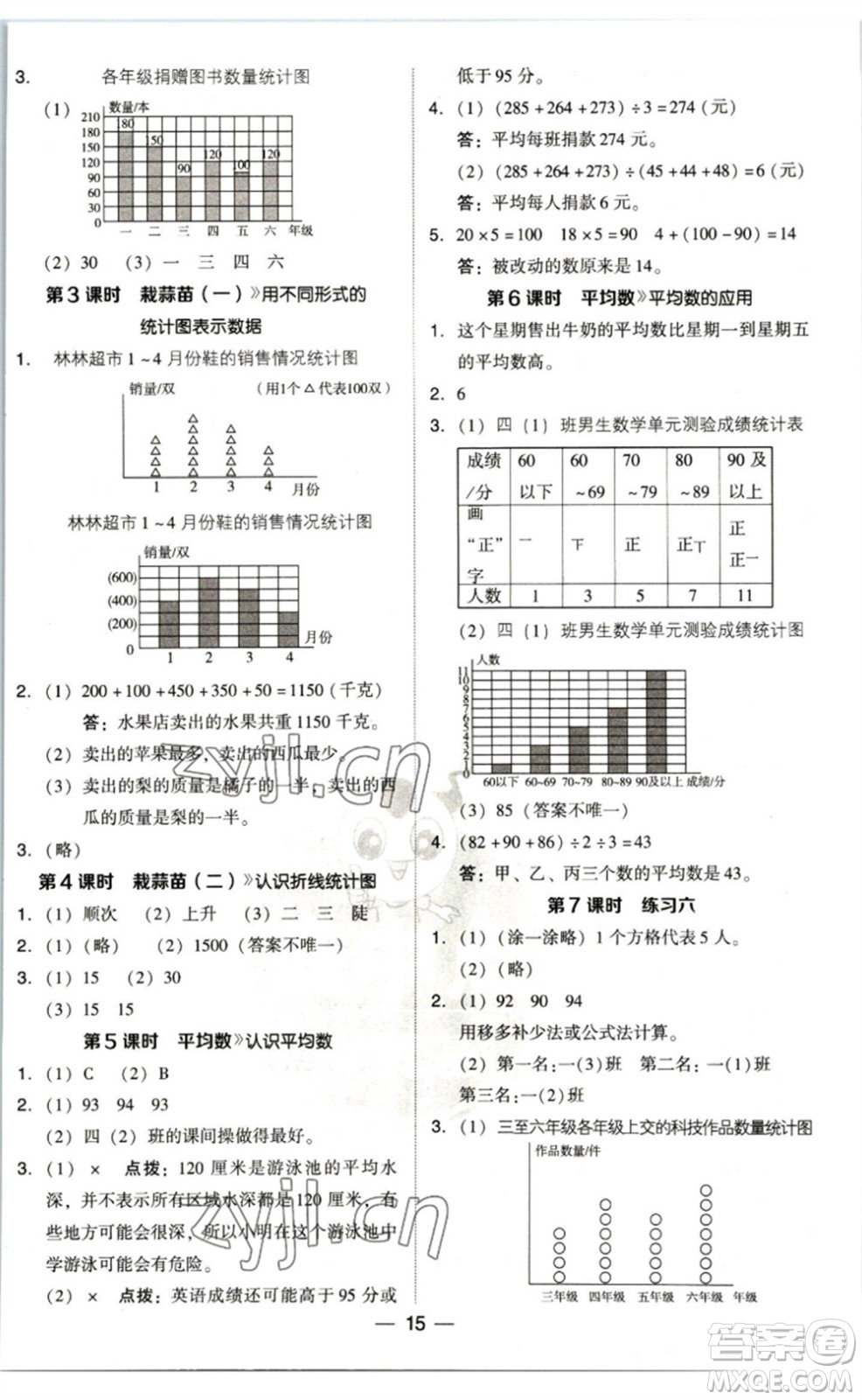 陜西人民教育出版社2023綜合應用創(chuàng)新題典中點四年級數學下冊北師大版參考答案