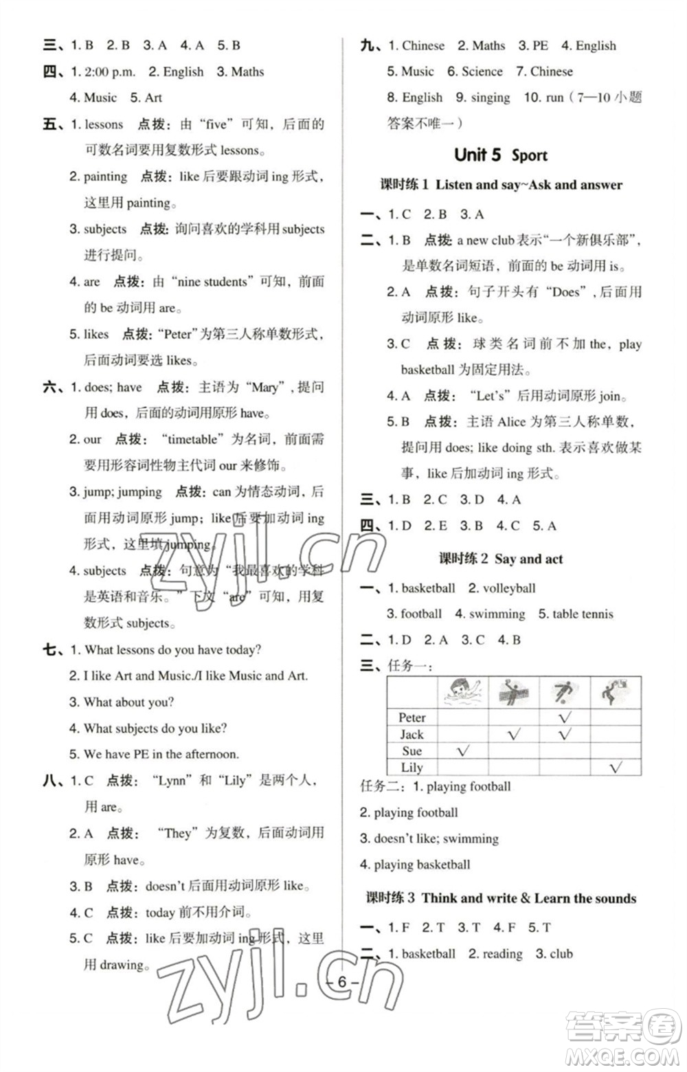 陜西人民教育出版社2023綜合應(yīng)用創(chuàng)新題典中點(diǎn)四年級(jí)英語(yǔ)下冊(cè)滬教牛津版參考答案