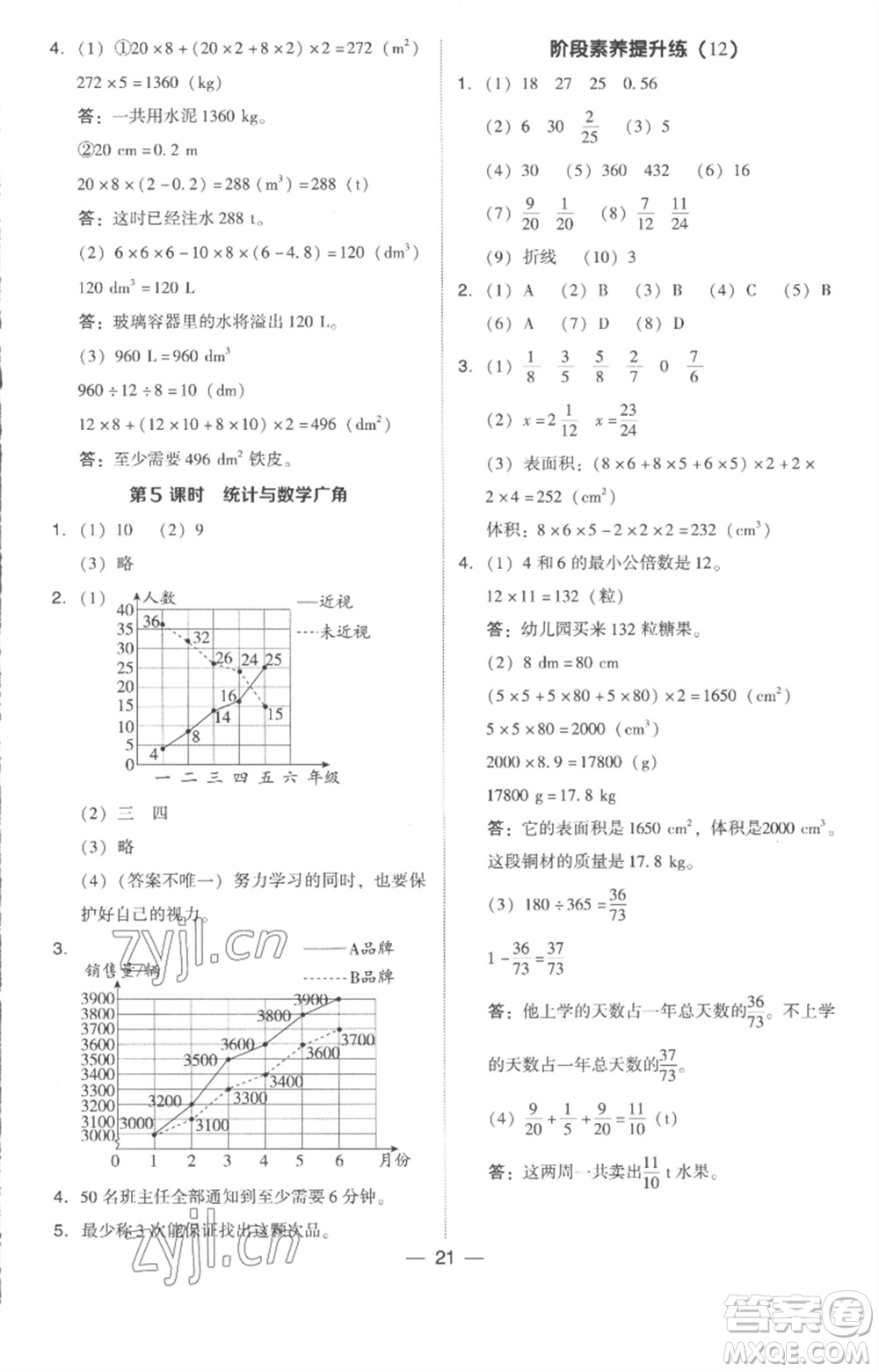吉林教育出版社2023綜合應(yīng)用創(chuàng)新題典中點五年級數(shù)學(xué)下冊人教版浙江專版參考答案